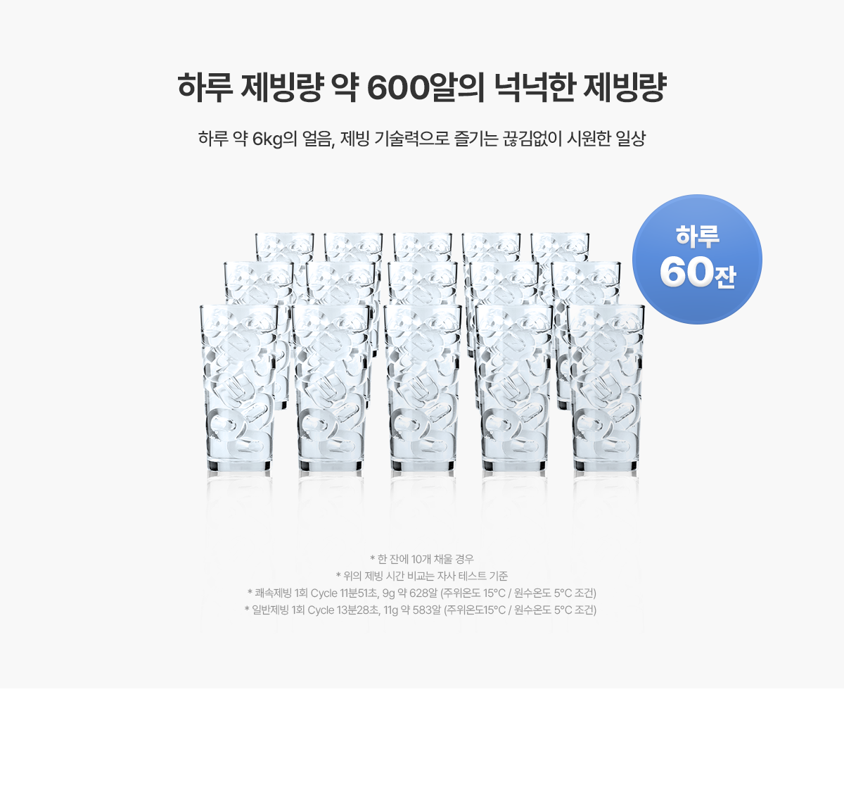 3-3.하루60잔