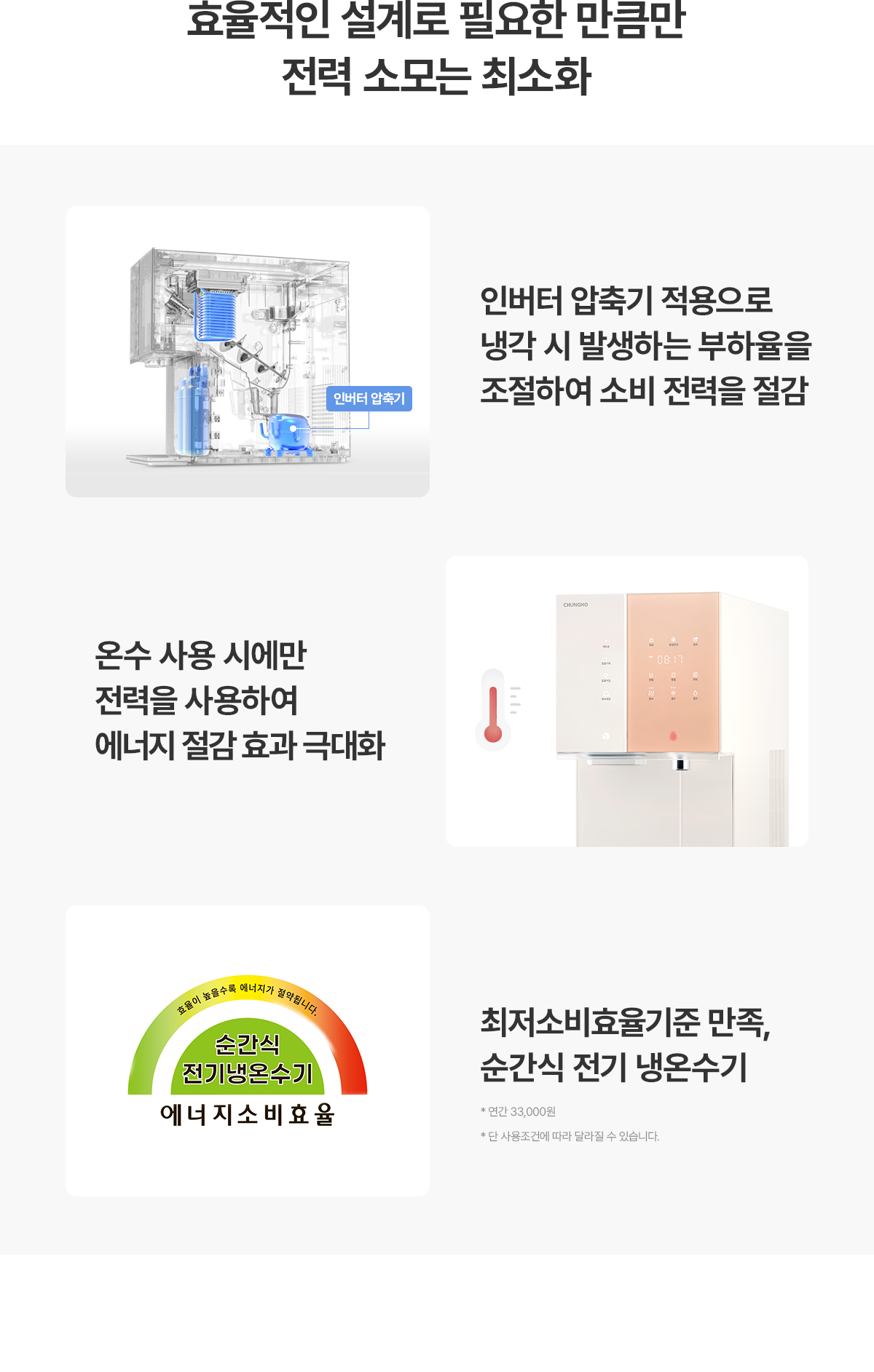 10-2.전력소모